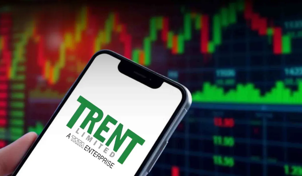 Trent Share Price